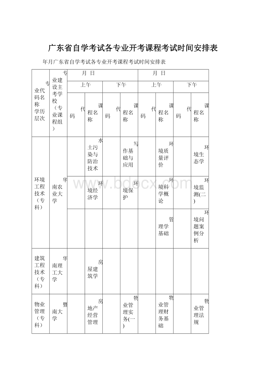 广东省自学考试各专业开考课程考试时间安排表.docx_第1页