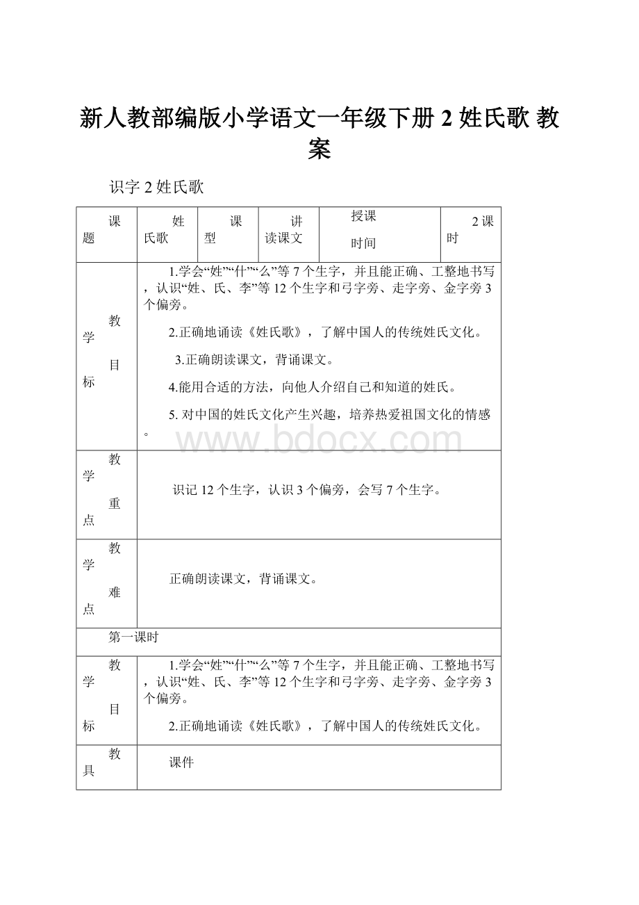 新人教部编版小学语文一年级下册2 姓氏歌 教案.docx