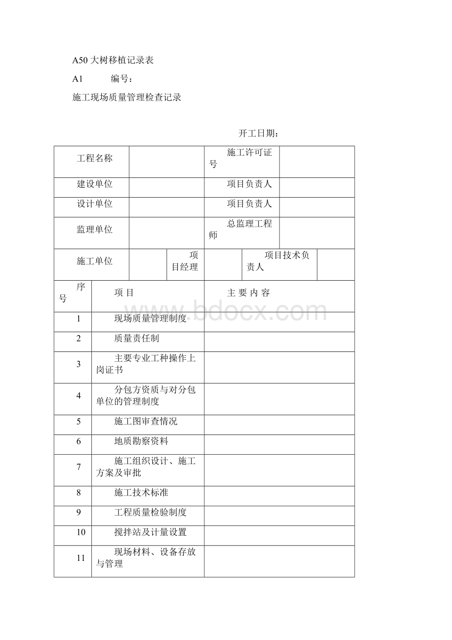 新版园林绿化工程施工全套表格.docx_第3页