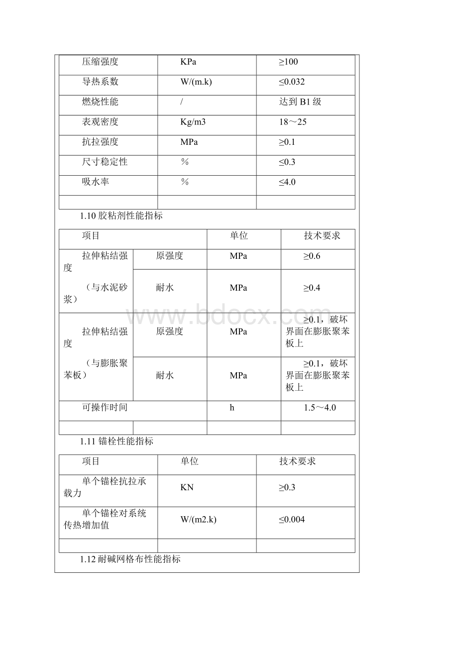 石墨聚苯板外墙保温技术交底.docx_第2页