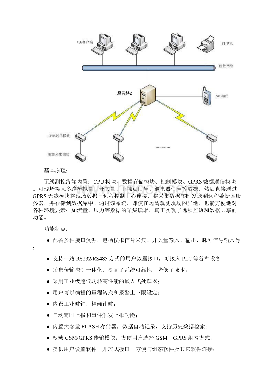 数据无线传输案例Word文件下载.docx_第3页