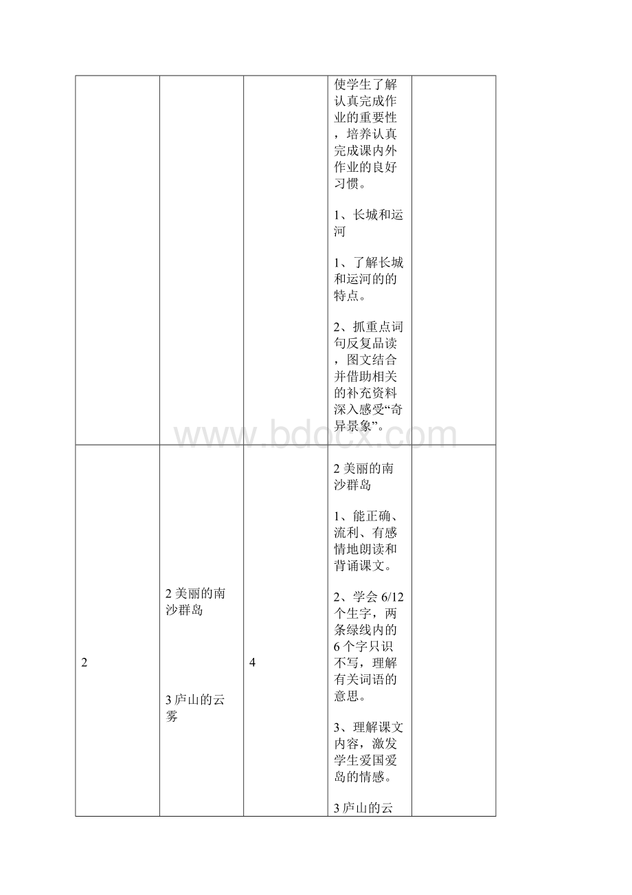 苏教版春季学期小学三年级语文下学期教学计划.docx_第3页