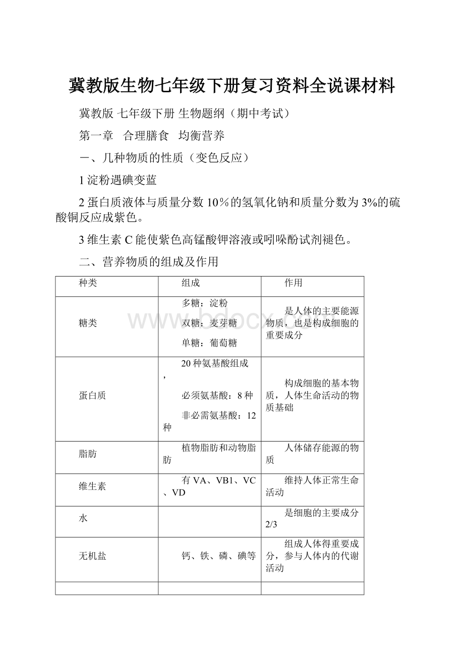 冀教版生物七年级下册复习资料全说课材料.docx