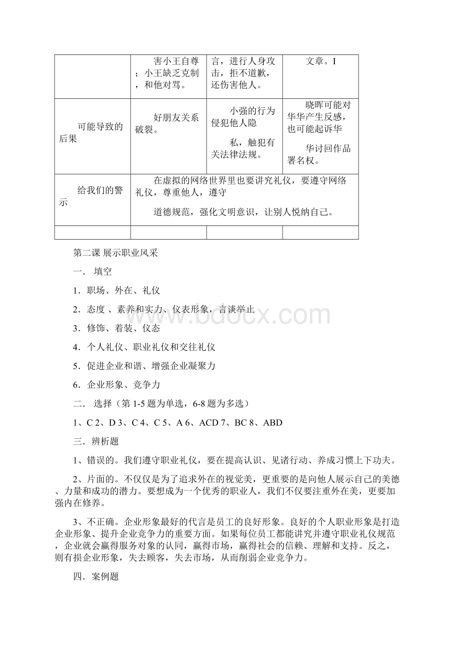 职业道德与法律学习指导.docx_第3页