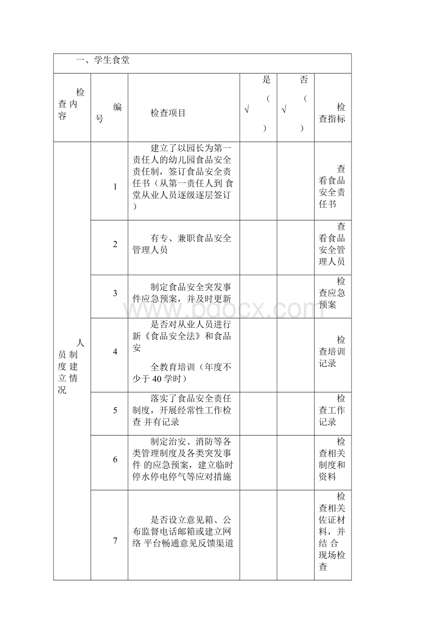 幼儿园食品安全工作指南Word格式文档下载.docx_第3页