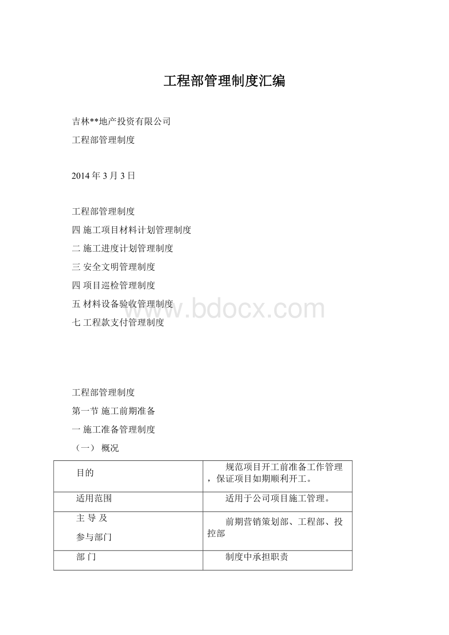 工程部管理制度汇编.docx