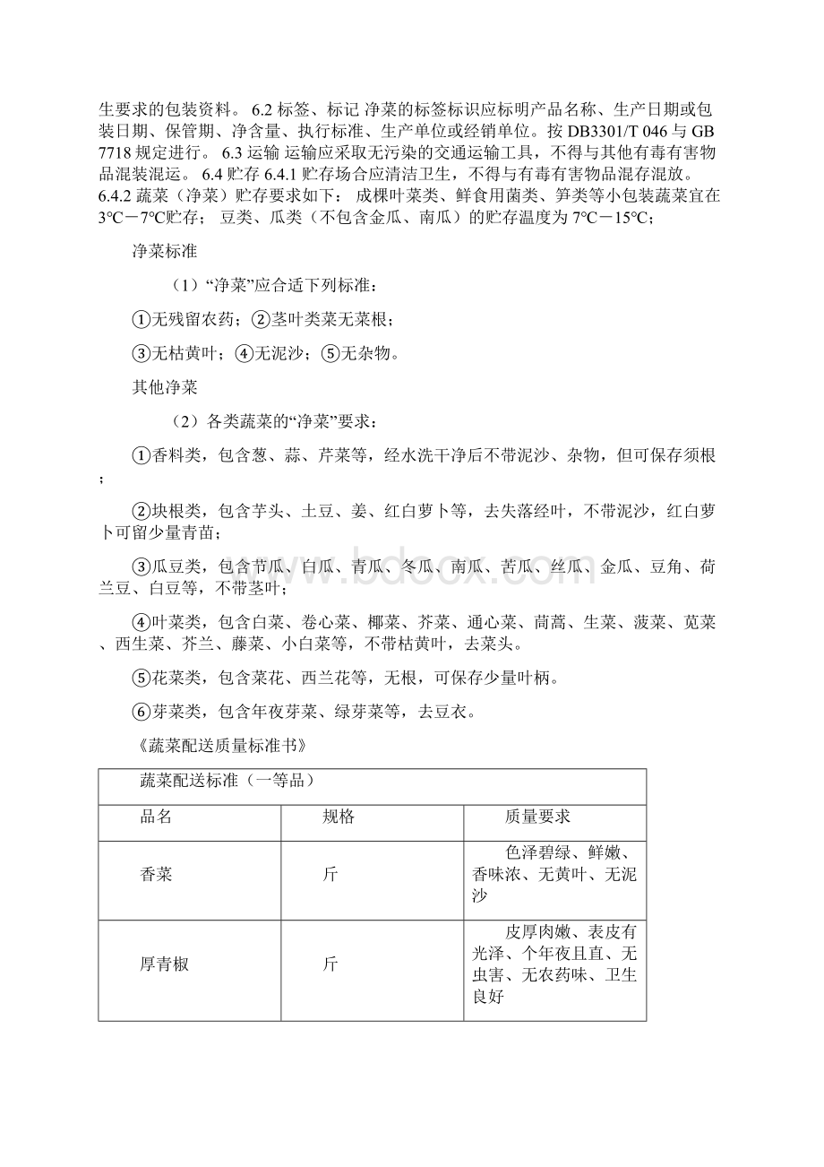 净菜配送标准之欧阳科创编.docx_第3页