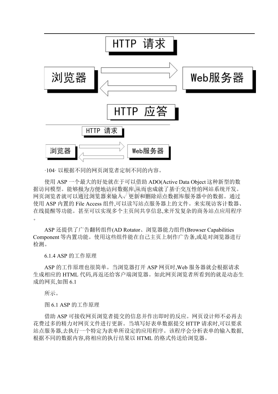 Dreamweaver ASP第6章 动态网页技术基础知识汇总Word格式.docx_第2页