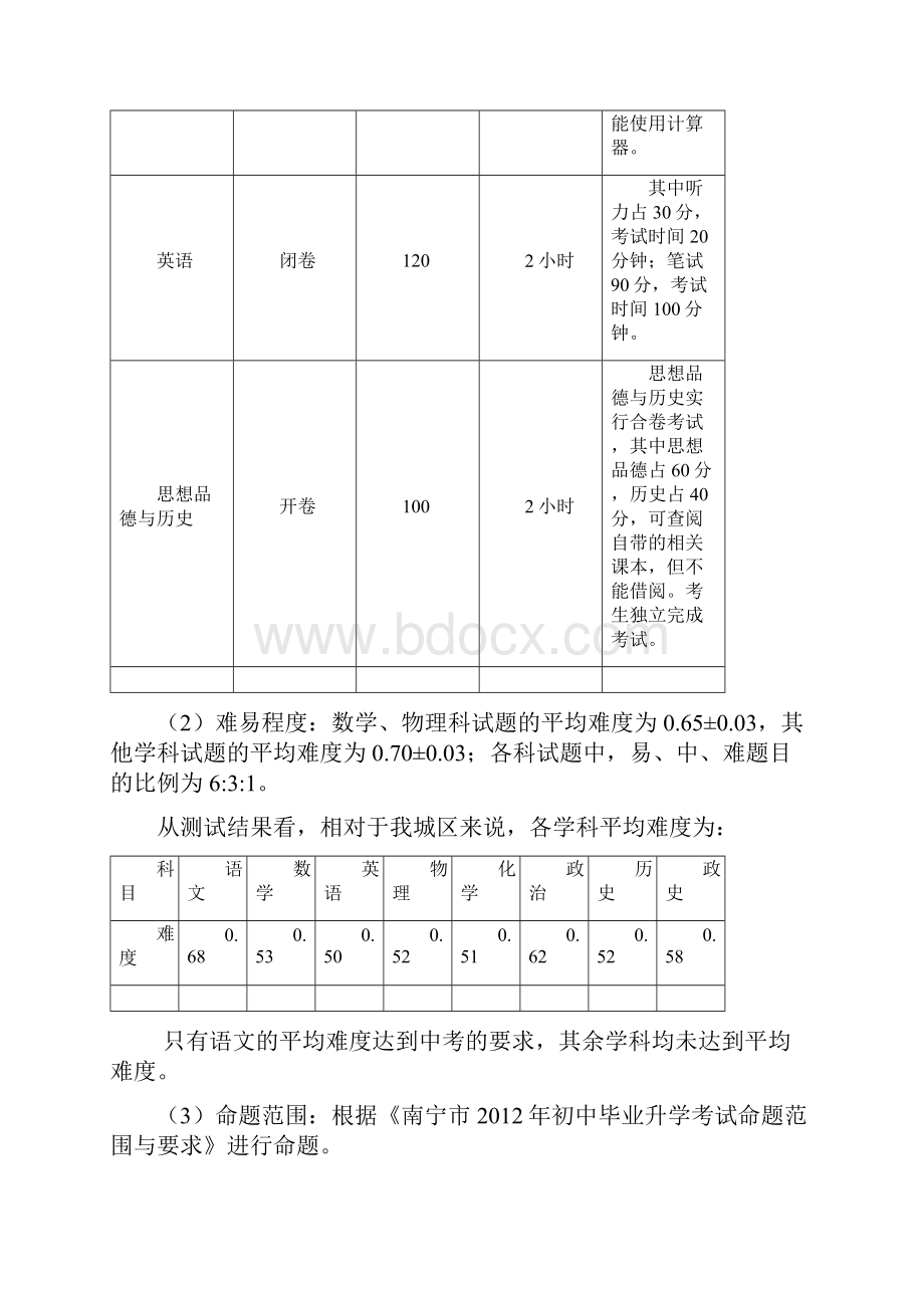 中考一模质量分析报告.docx_第2页