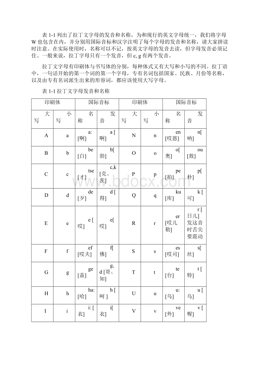 植物学拉丁文1.docx_第2页