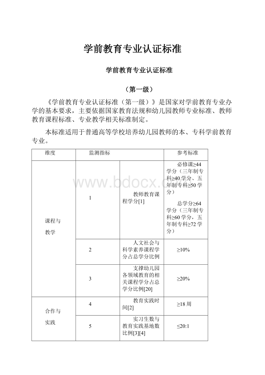 学前教育专业认证标准.docx