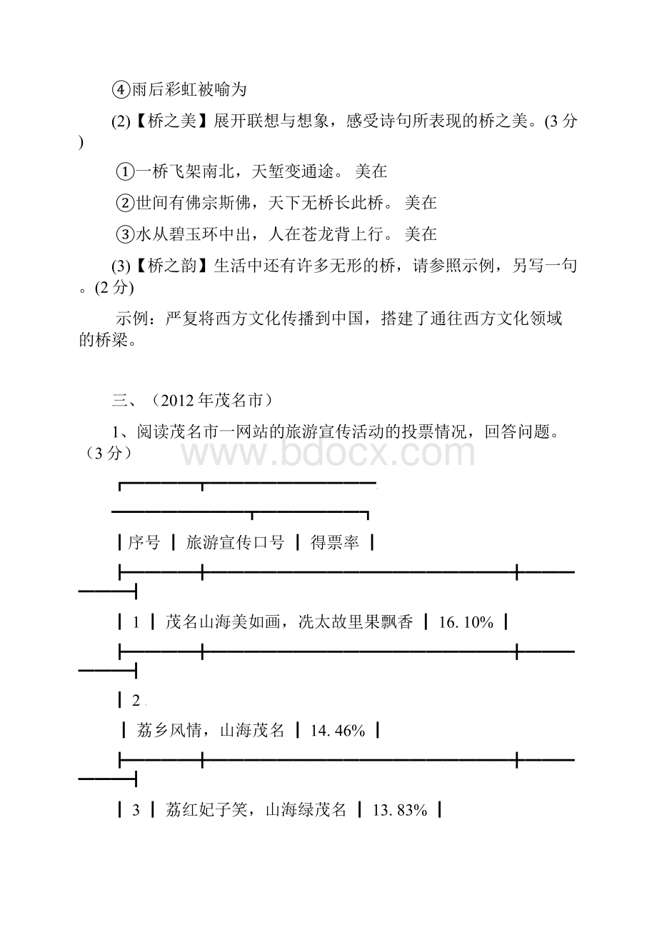 中考语文试题精编 综合性学习二.docx_第3页