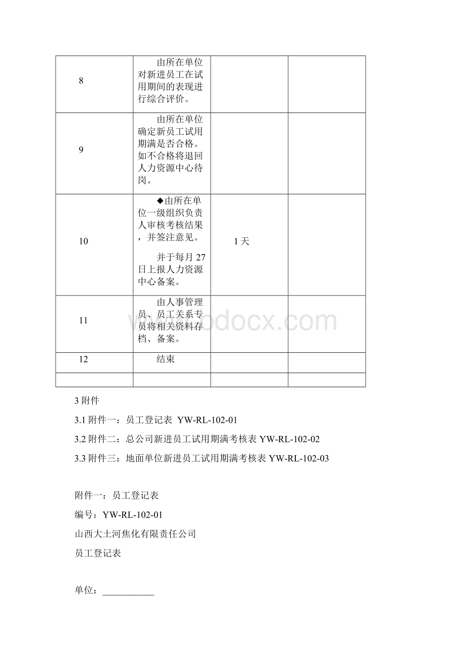 新员工入职转正流程Word格式文档下载.docx_第3页