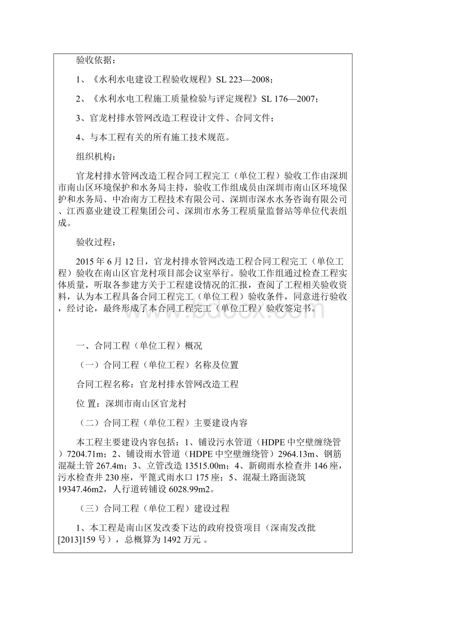 官龙村排水管网改造工程合同单位工程完工验收鉴定书.docx_第2页