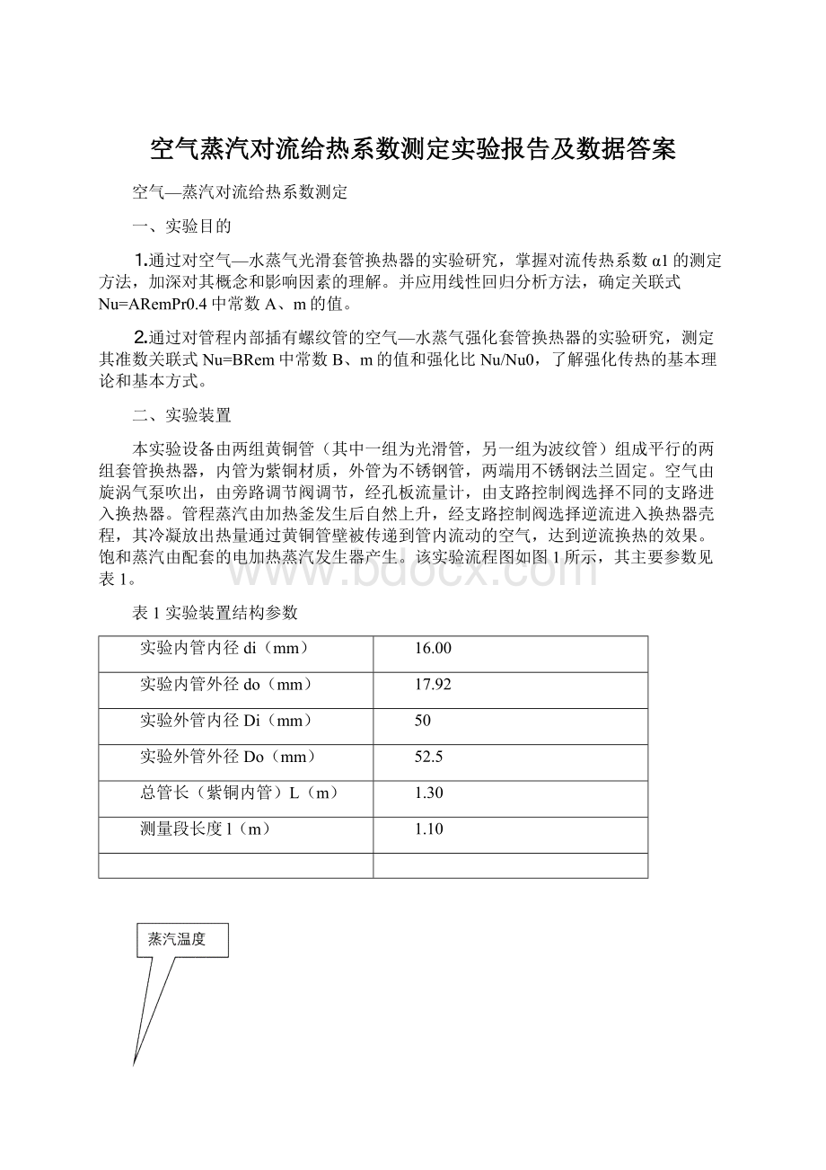 空气蒸汽对流给热系数测定实验报告及数据答案.docx