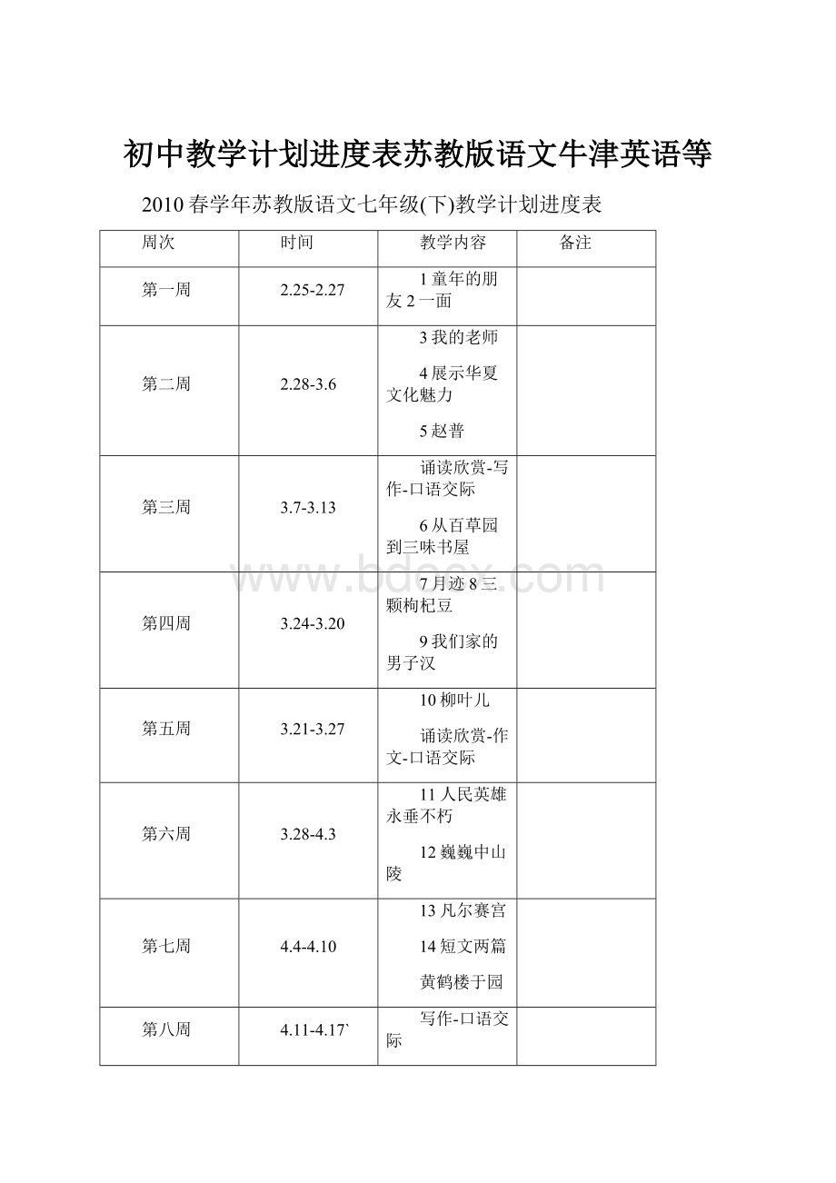 初中教学计划进度表苏教版语文牛津英语等.docx_第1页