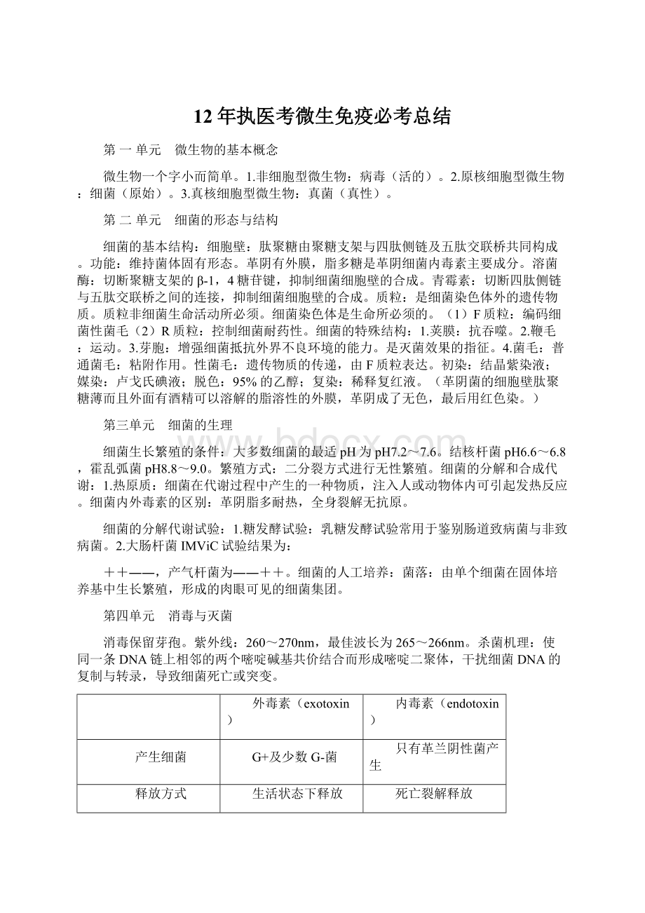 12年执医考微生免疫必考总结.docx_第1页