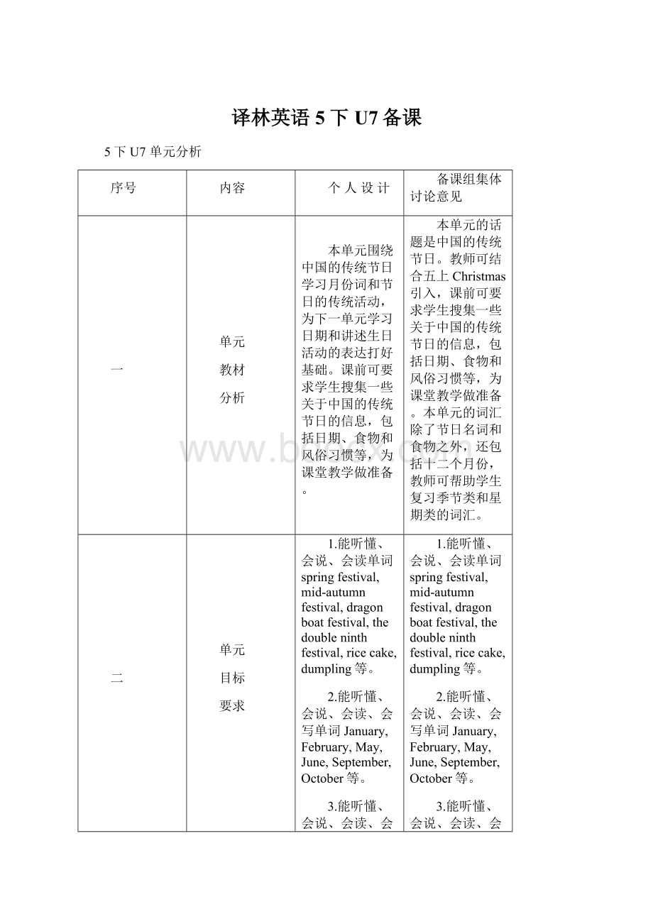 译林英语5下U7备课Word文档下载推荐.docx