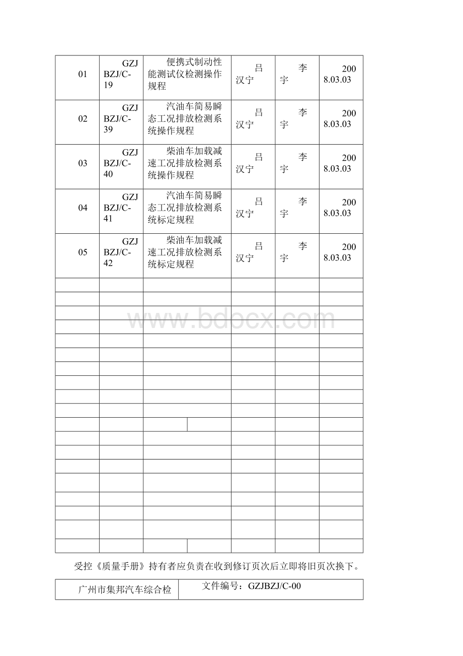 作业指导书 文档.docx_第2页