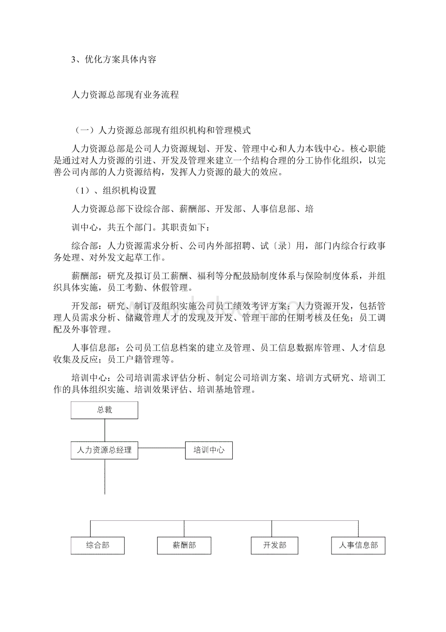 人力资源总部业务流程优化方案.docx_第2页