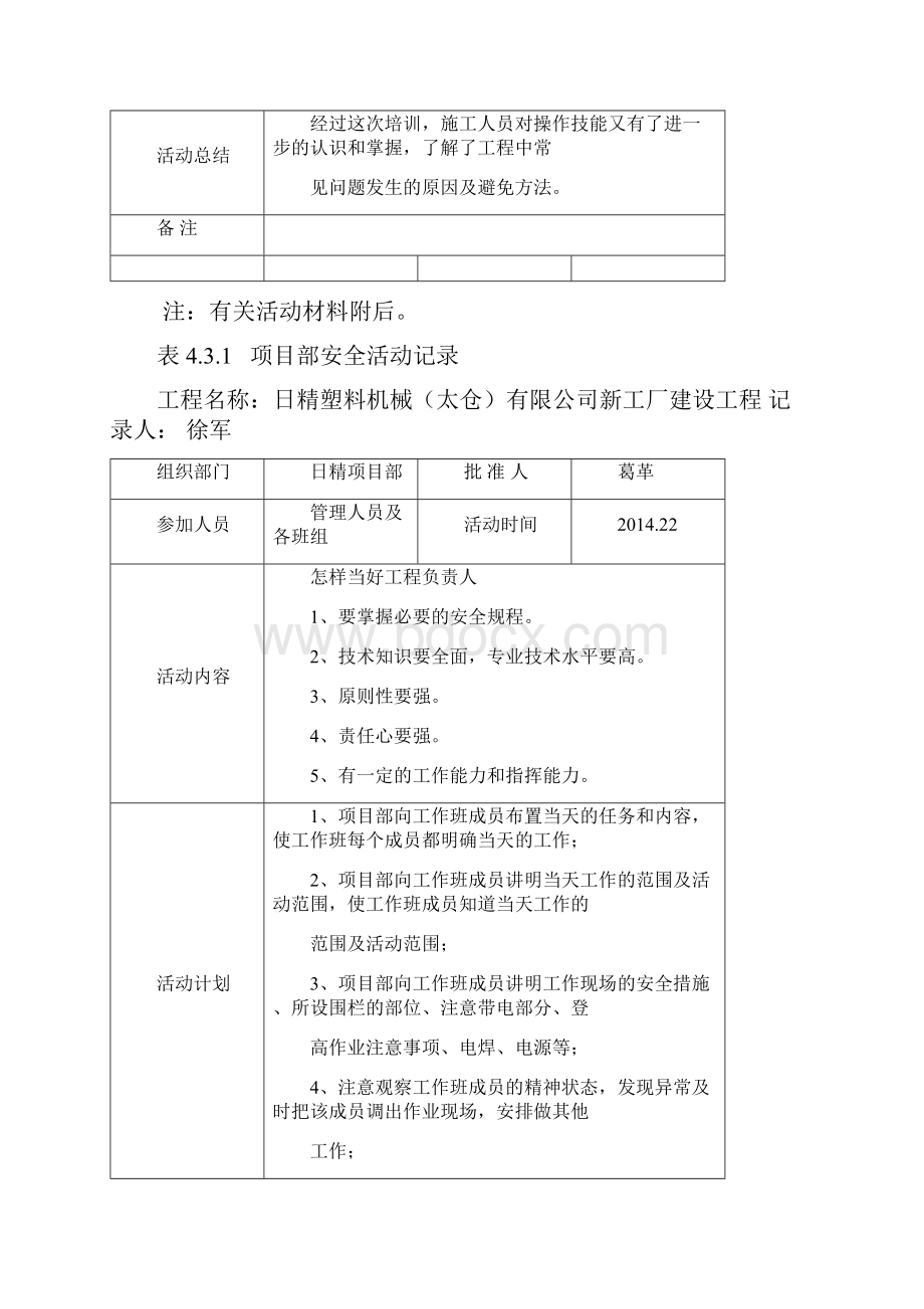 项目部安全活动记录.docx_第3页