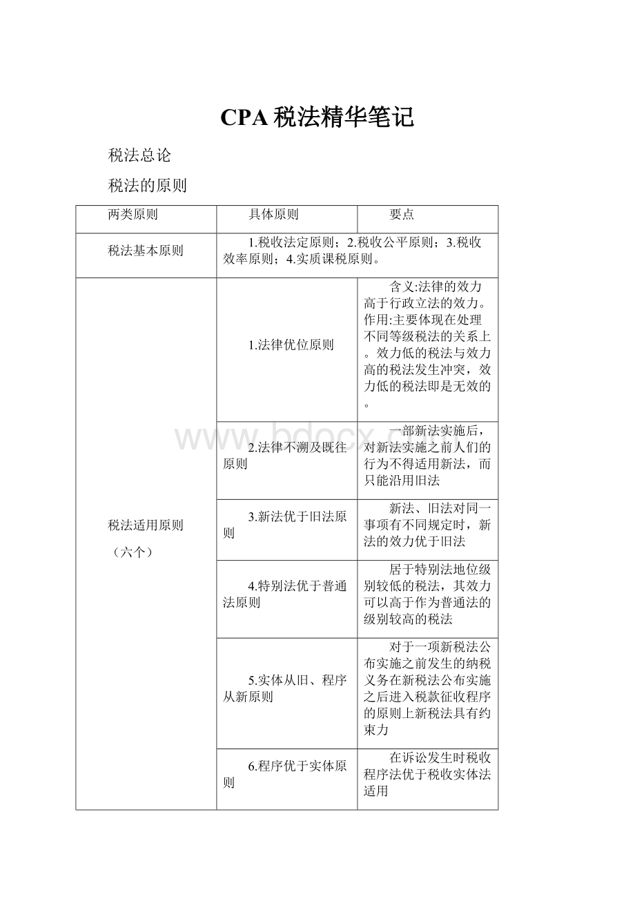 CPA税法精华笔记.docx