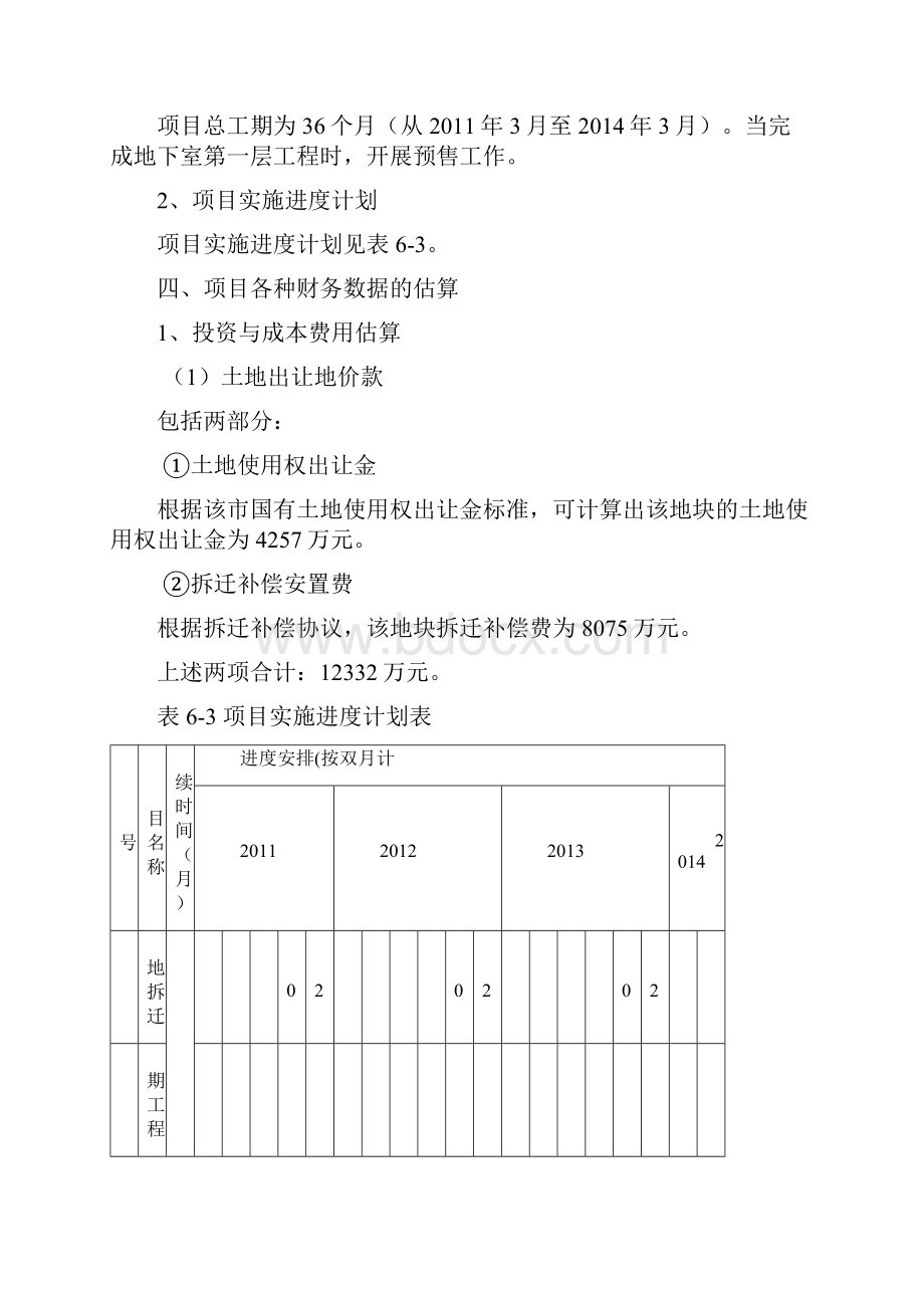 房地产开发规划项目财务分析案例解析Word格式.docx_第3页