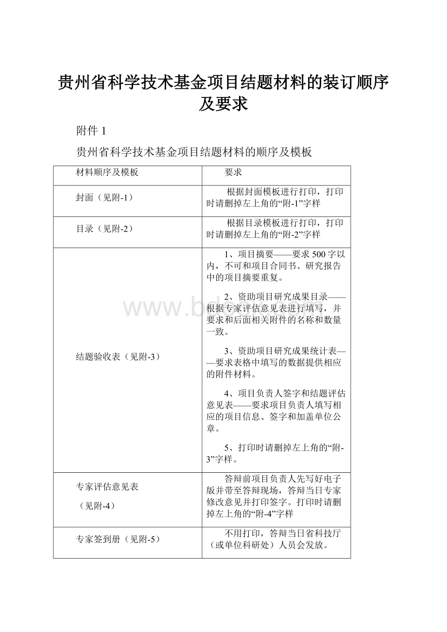 贵州省科学技术基金项目结题材料的装订顺序及要求.docx_第1页