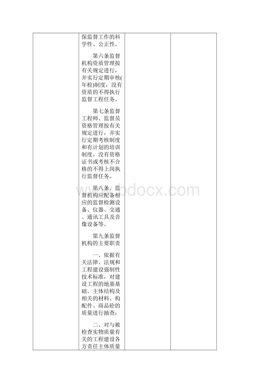 河北省建设工程质量监督管理暂行办法定稿版.docx_第3页