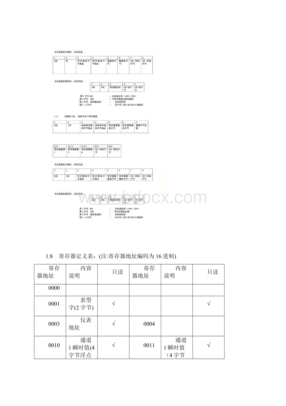 MODBUSRTU通讯协议Word下载.docx_第2页