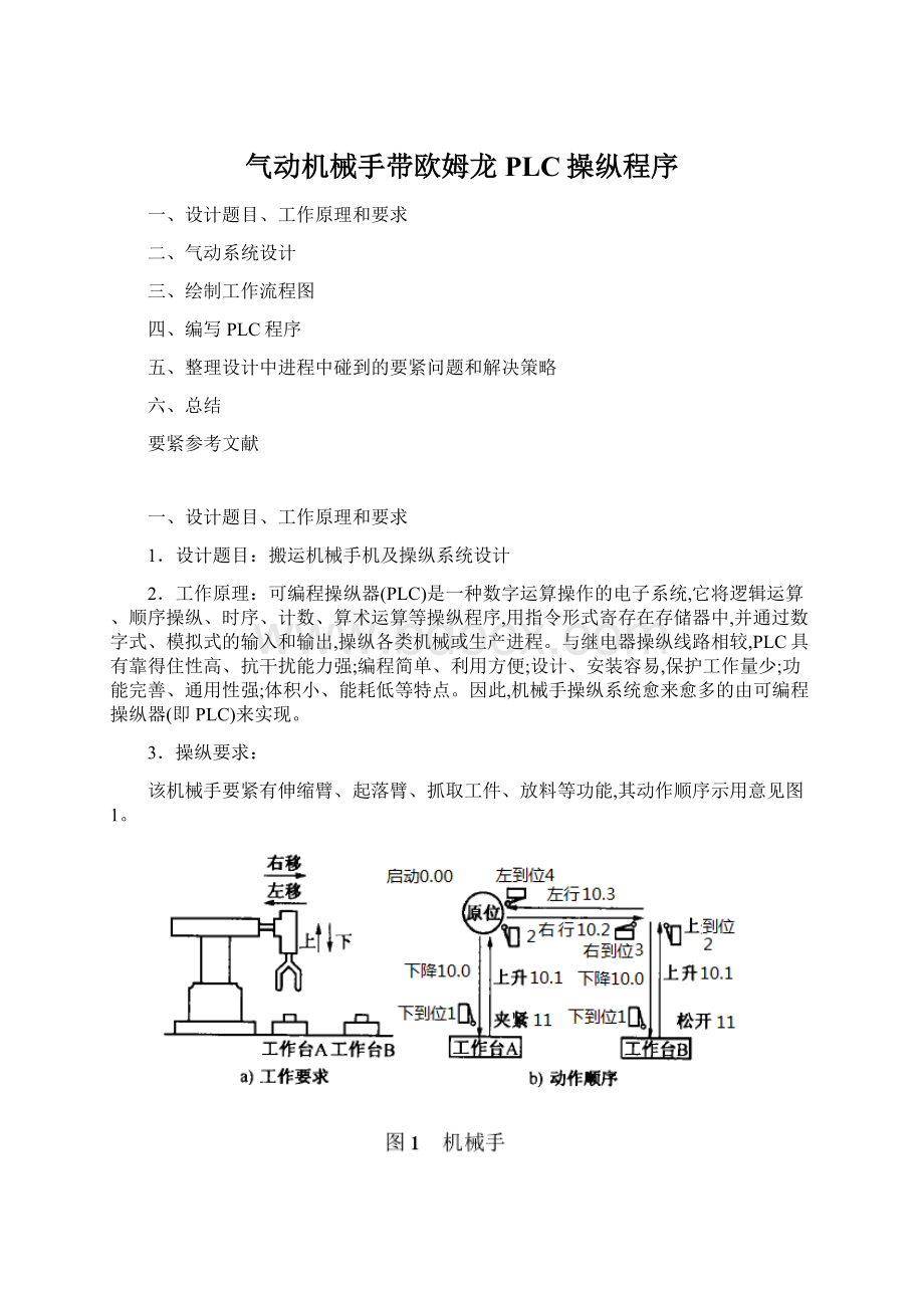 气动机械手带欧姆龙PLC操纵程序Word文档格式.docx_第1页