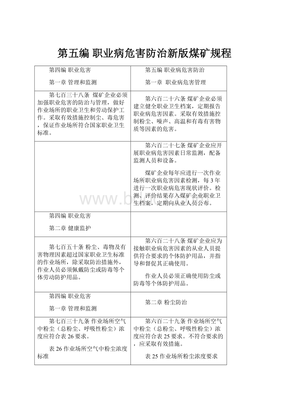 第五编 职业病危害防治新版煤矿规程.docx_第1页