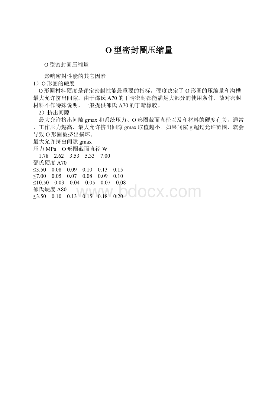 O型密封圈压缩量Word文档下载推荐.docx_第1页