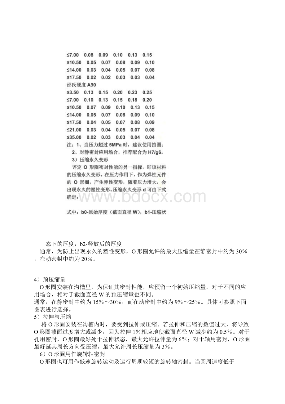 O型密封圈压缩量Word文档下载推荐.docx_第2页