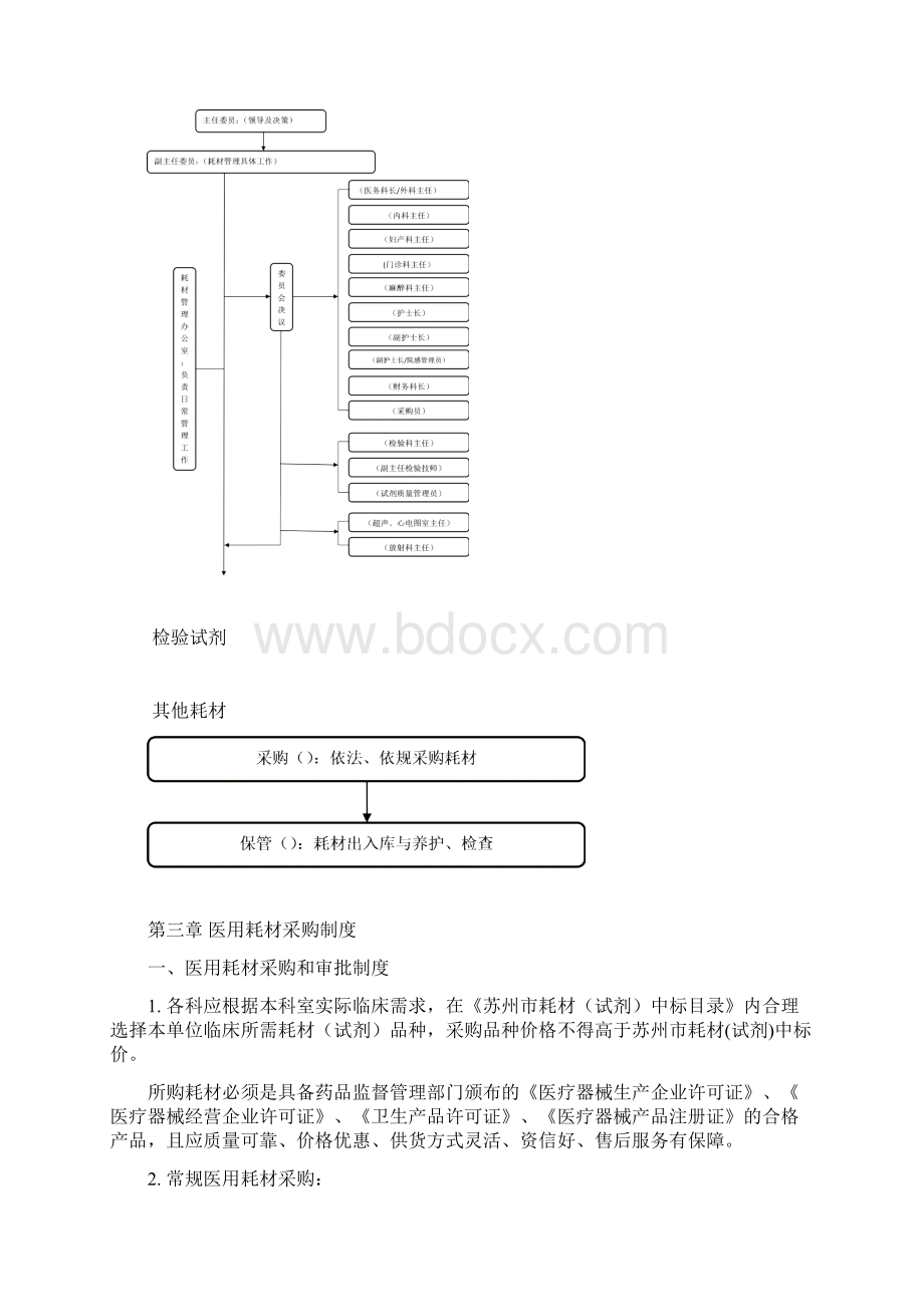 医用耗材采购管理制度汇编.docx_第3页