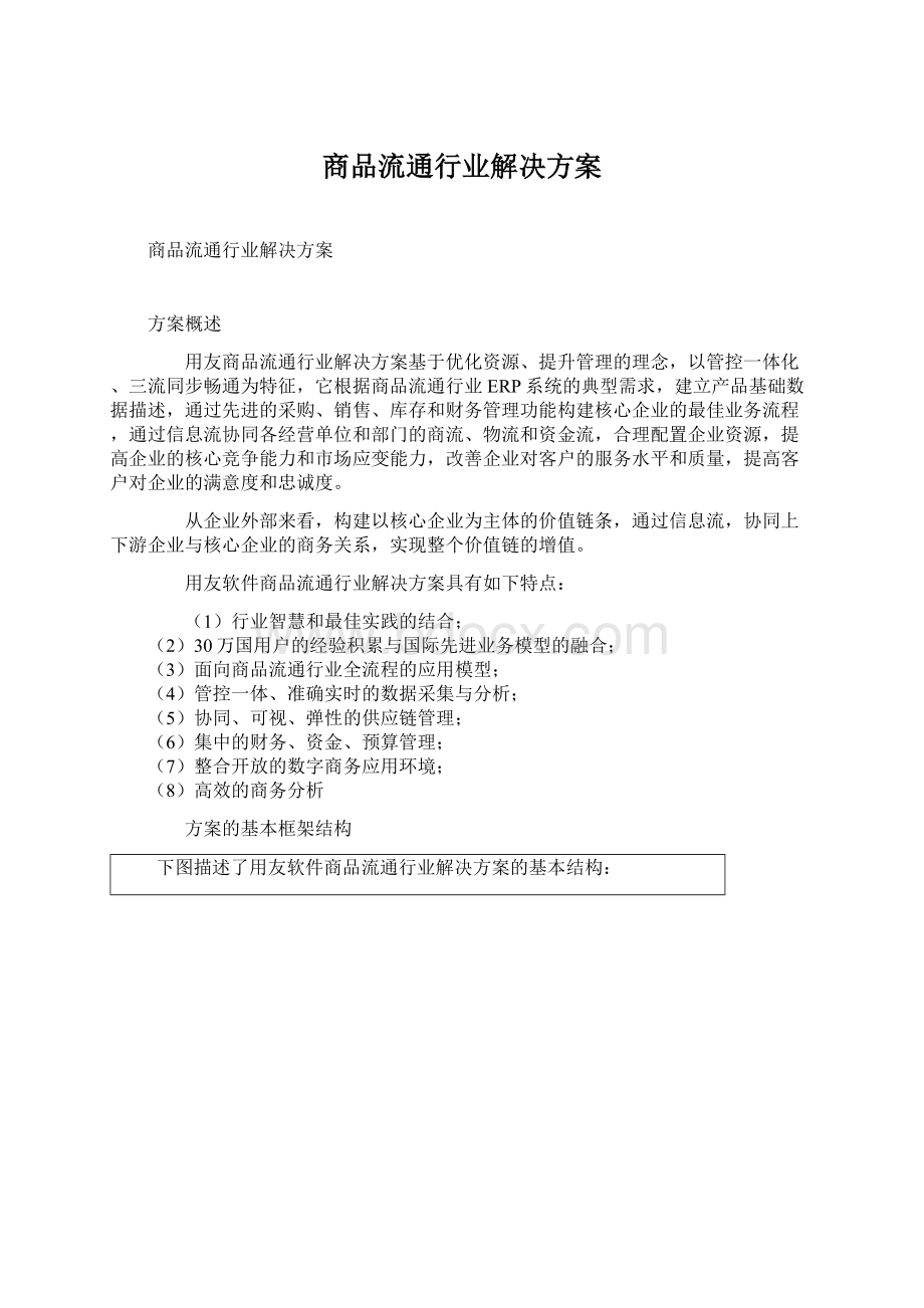 商品流通行业解决方案.docx_第1页