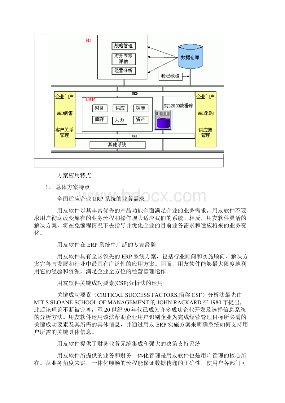 商品流通行业解决方案.docx_第2页