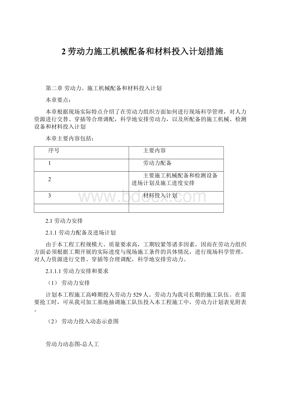 2劳动力施工机械配备和材料投入计划措施.docx_第1页