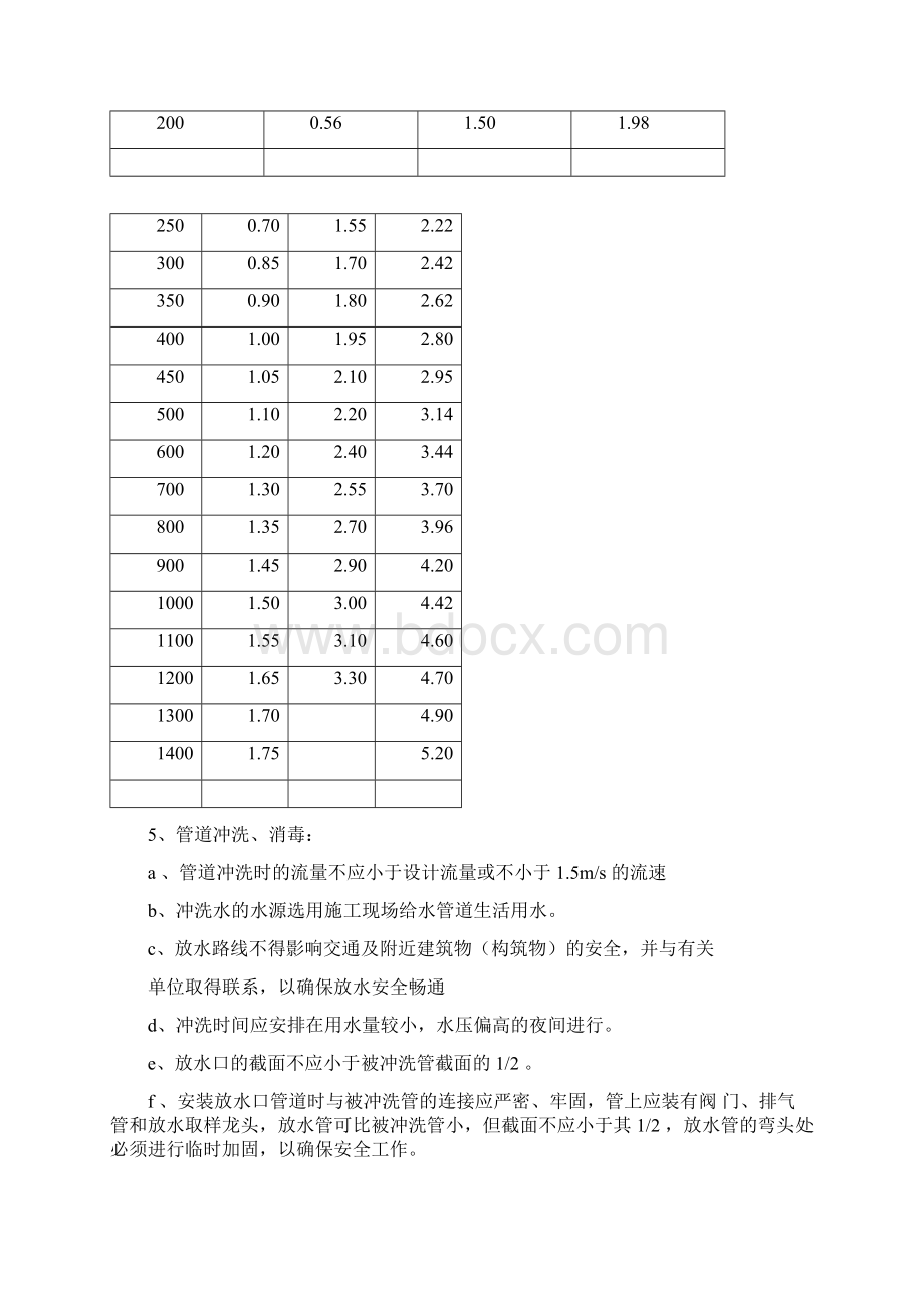 球墨铸铁管的设计要求Word文档格式.docx_第3页