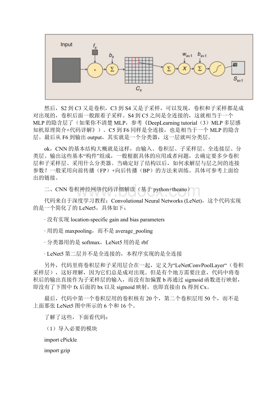 卷积神经网络全面解析之代码详解.docx_第2页