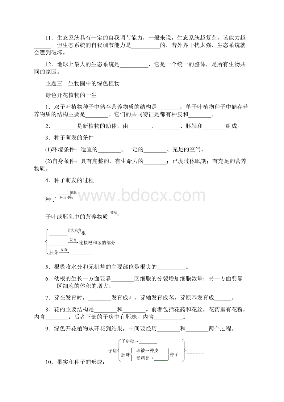 初中生物要点必默Word格式文档下载.docx_第3页