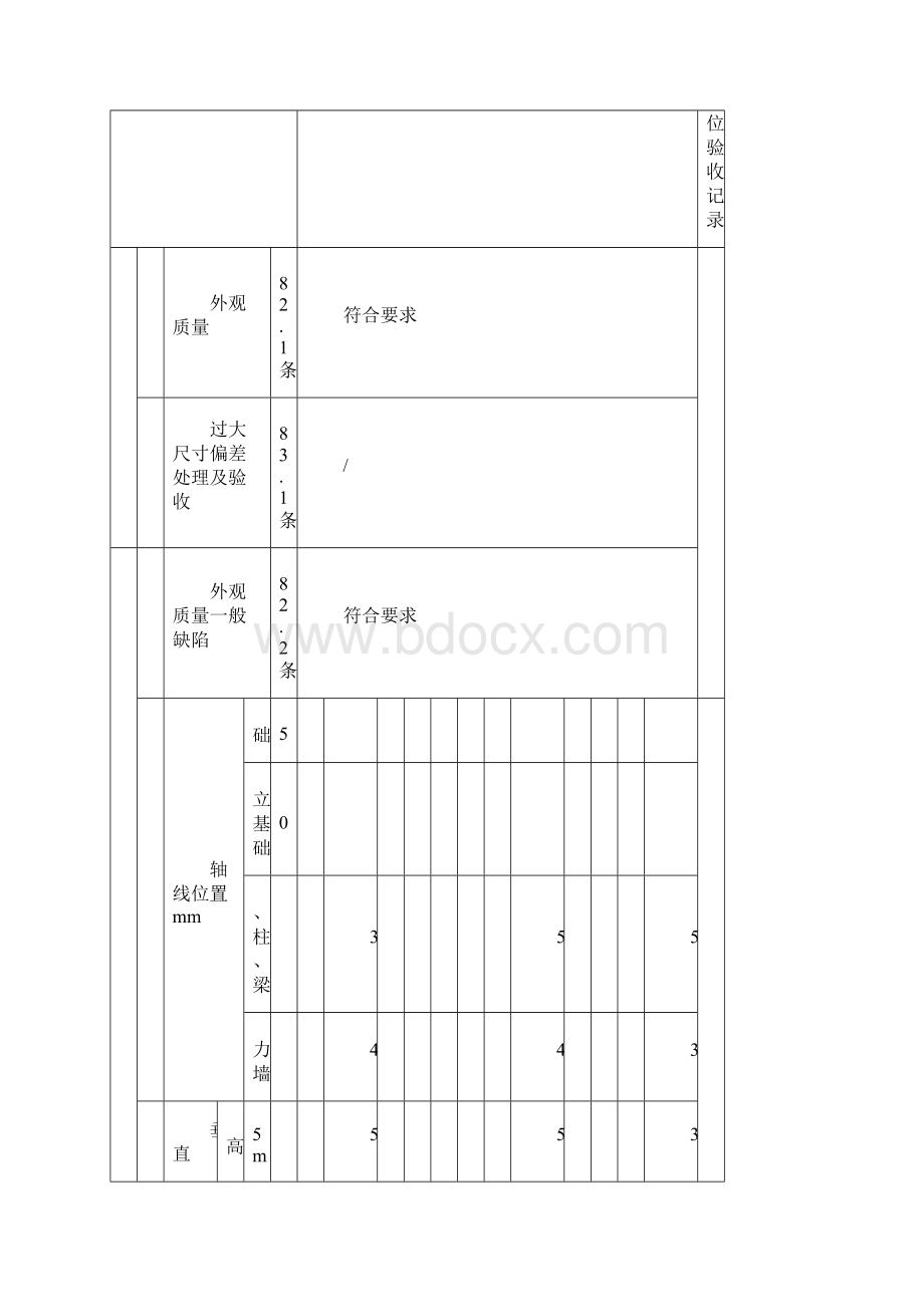 新都华城分户验收记录2.docx_第2页