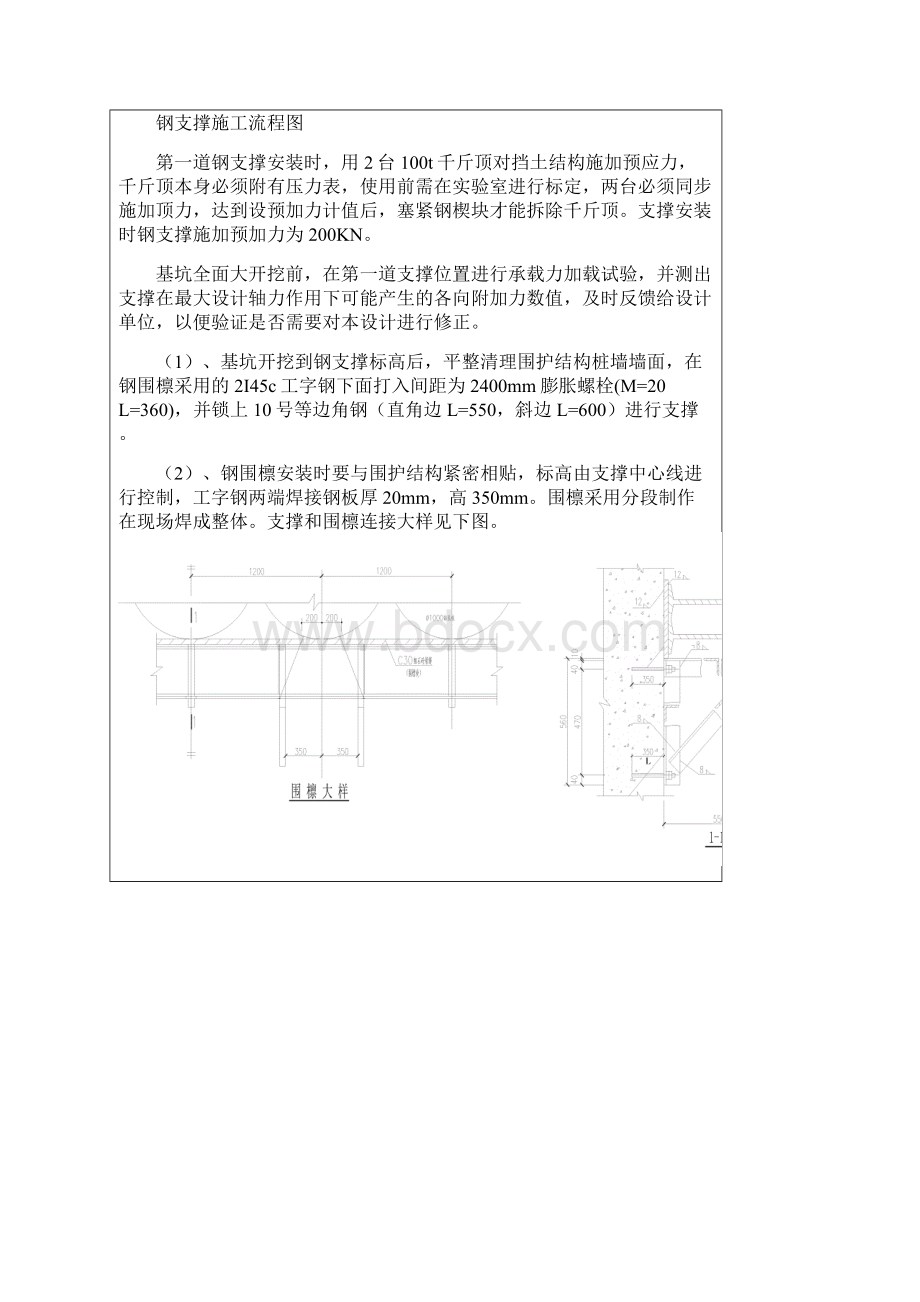 钢支撑技术交底.docx_第3页