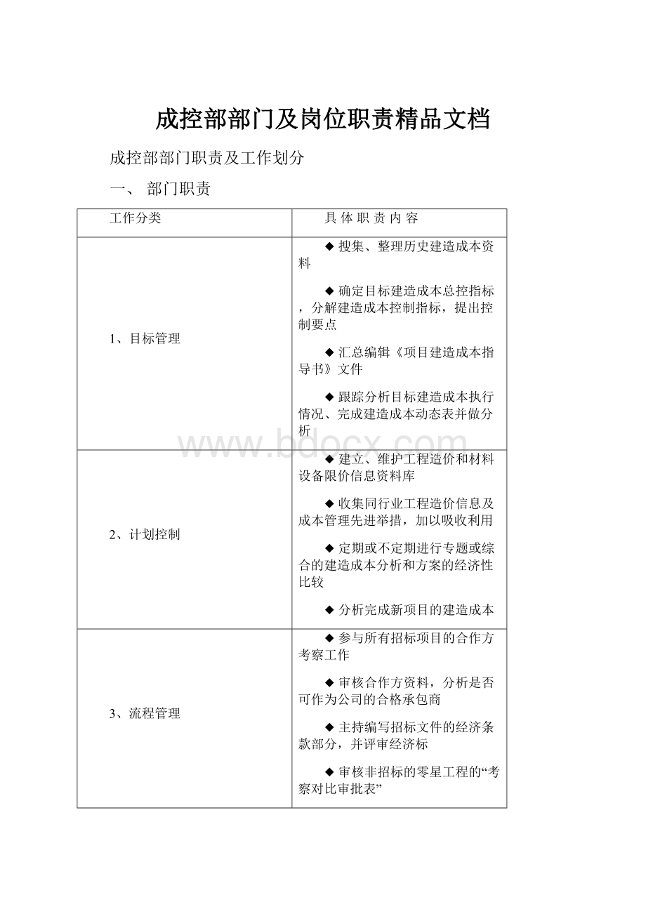 成控部部门及岗位职责精品文档.docx_第1页