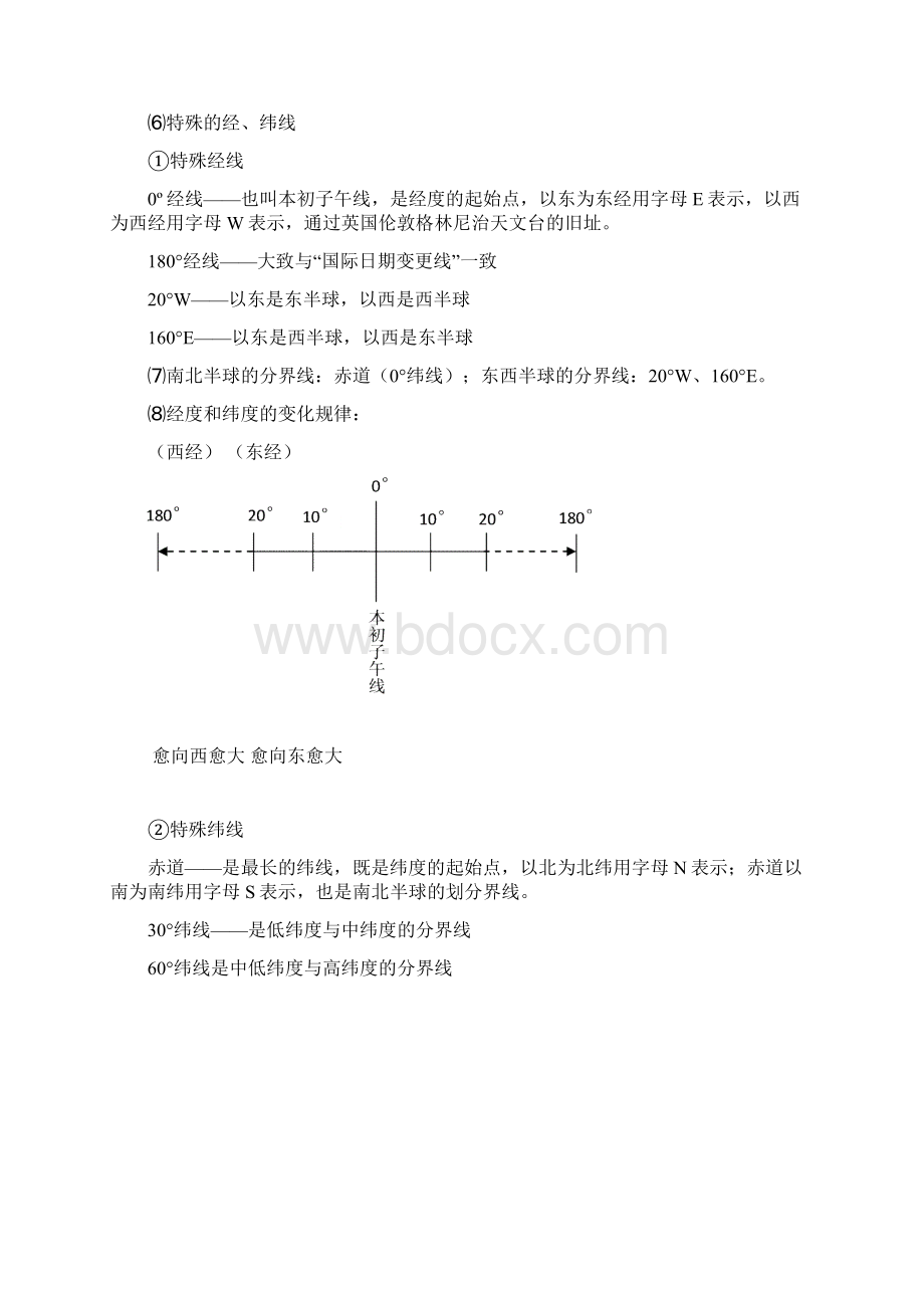 湘教版最新初中地理会考知识点汇总 2Word文档格式.docx_第2页