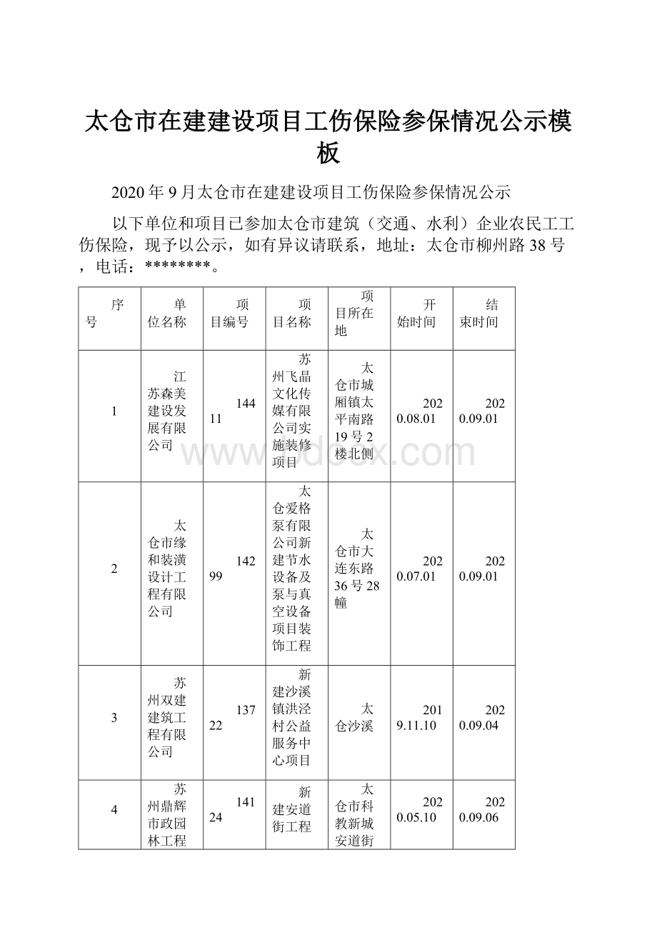 太仓市在建建设项目工伤保险参保情况公示模板Word文档格式.docx