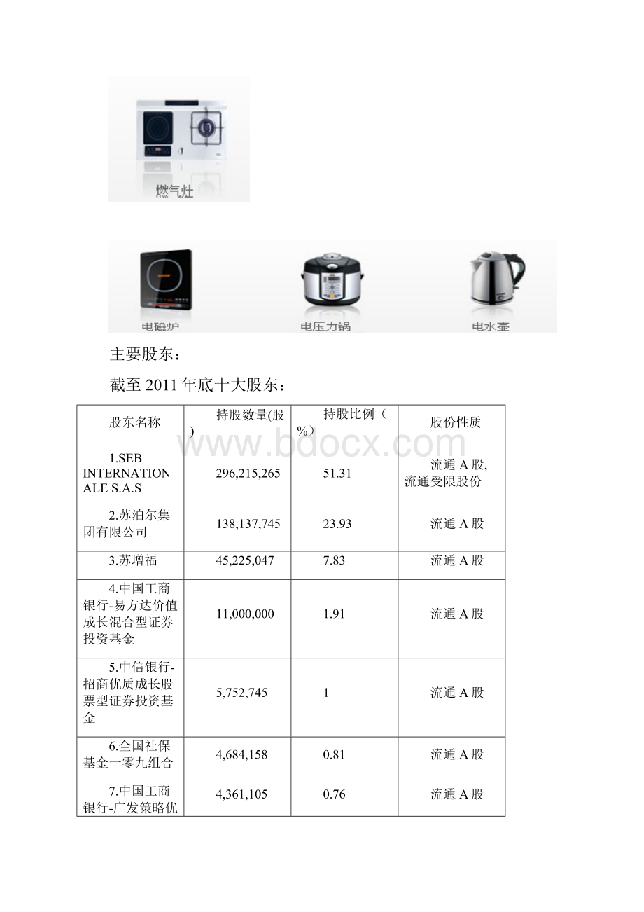 苏泊尔证券投资分析.docx_第3页