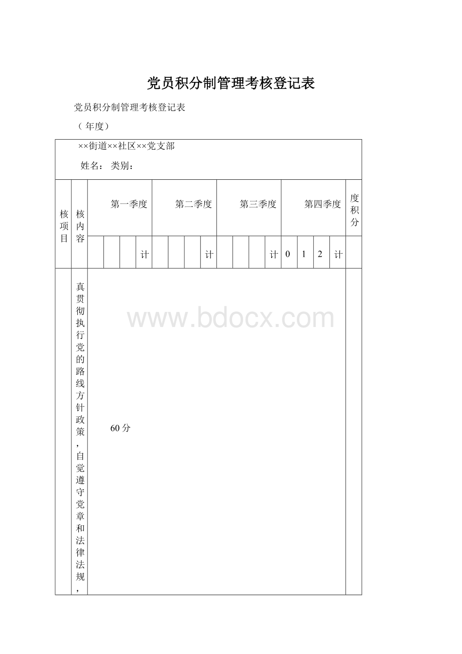 党员积分制管理考核登记表.docx_第1页