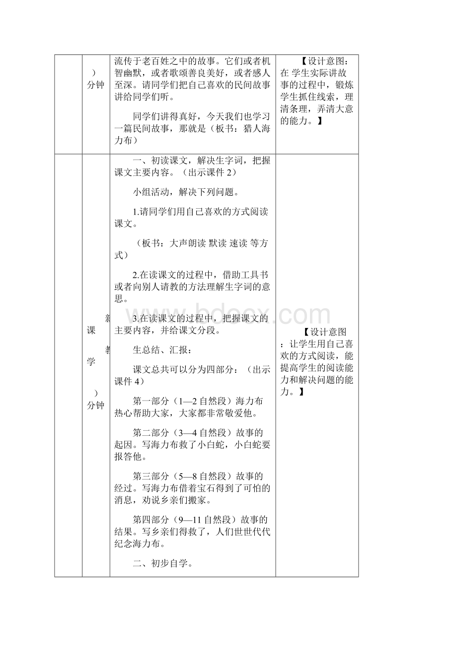 猎人海力布精品教案.docx_第2页