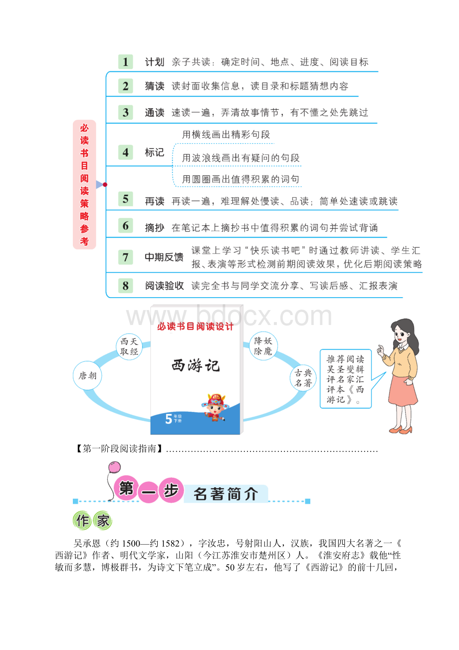 部编版统编五年级语文下册必读书目六步导读攻略含答案.docx_第2页